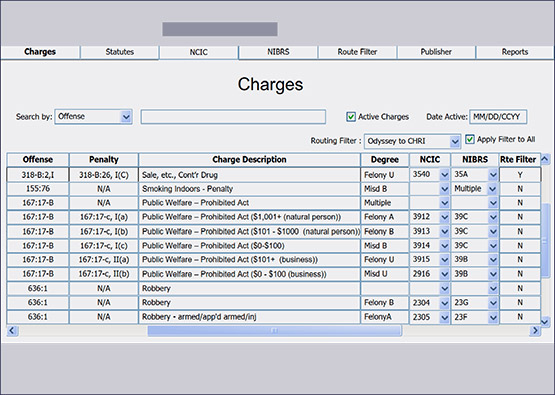 OpenFox® criminal history information application displaying charges against an individual