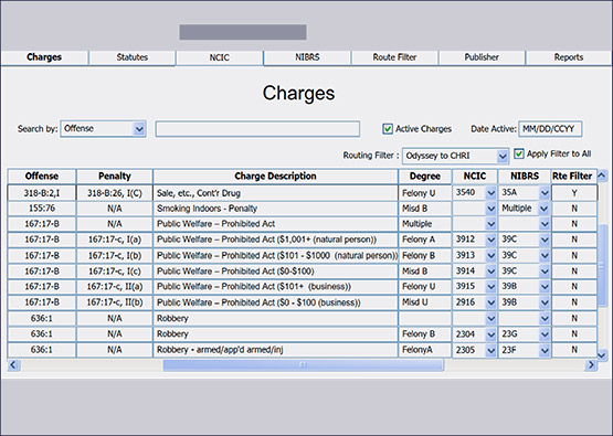 OpenFox Criminal History Application Real Time Tracking Reporting