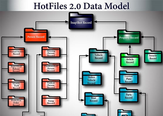 Hotfiles download chocobreak